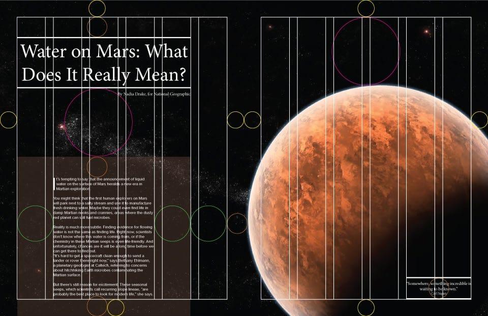 InDesign grid for the magazine print design for a water on mars article